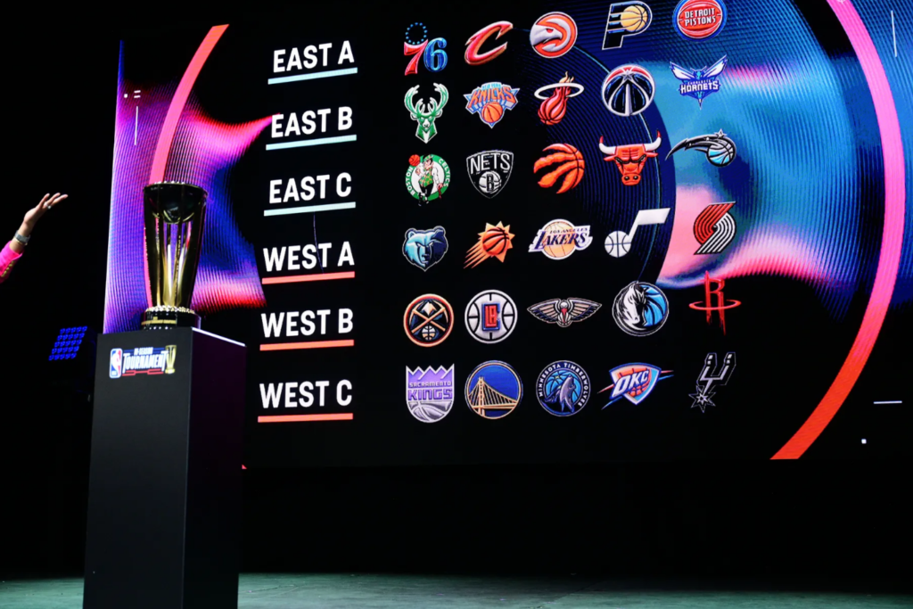 NBA in-season tournament bracket takes shape. Who's still got a shot?